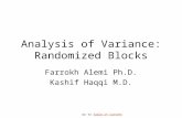 Analysis of Variance: Randomized Blocks