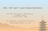 APD, CSP and T-card Characteristics