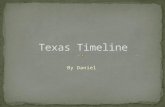 Texas Timeline
