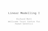 Linear Modelling I