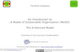 An Introduction to A Model of Sustainable Organisation (MoSO) The Enhanced Model