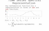 Time Series Spectral Representation