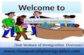 Quick Enquiry For Australia Visa By Visa Australia Immigration!