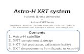 Astro-H XRT system