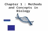 Chapter 1 : Methods and Concepts in Biology
