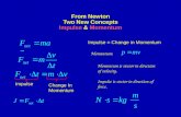 From Newton Two New Concepts Impulse  &  Momentum