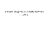 Electromagnetic Spectra Review Game