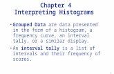 Chapter 4 Interpreting Histograms