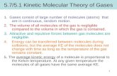 5.7/5.1 Kinetic Molecular Theory of Gases