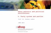 Swiss politics and political institutions: 5. Party system and parties