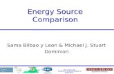 Energy Source Comparison