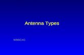 Antenna Types