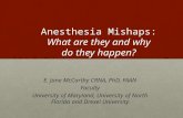 Anesthesia Mishaps: What are they and why do they happen?
