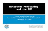 Watershed Monitoring  and the RMP