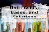Unit: Acids, Bases, and Solutions