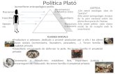 Política Plató