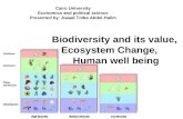 Biodiversity and its value,  Ecosystem Change, Human well being