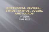 Rhetorical Devices—Ethos, Pathos, Logos, and  Kairos