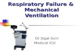 Respiratory Failure &  Mechanical Ventilation