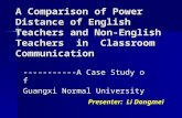 -----------A Case Study of  Guangxi Normal University