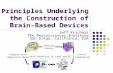 Principles Underlying the Construction of Brain-Based Devices