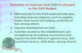 Examples of expenses that  CAN  be charged to the GAD Budget