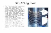 Stuffing box