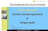 The Netherlands Court of Audit