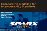 Collaborative Modeling for  Interoperability Standards