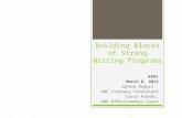 Building Blocks of Strong Writing Programs