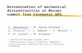 Determination of mechanical discontinuities at Merapi summit from kinematic GPS