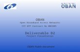 OBAN Open Broadband Access Networks IST 6FP Contract No 001889 Deliverable D2 Project Presentation