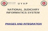 NATIONAL JUDICIARY INFORMATICS SYSTEM  PHASES AND INTEGRATION