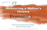 Measuring a Nation ’ s Income