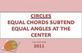 CIRCLES EQUAL CHORDS SUBTEND  EQUAL ANGLES AT THE CENTER