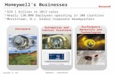 Honeywell’s Businesses