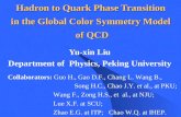 Hadron to Quark Phase Transition  in the Global Color Symmetry Model  of QCD