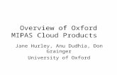 Overview of Oxford MIPAS Cloud Products 