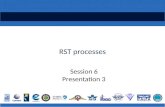 RST  processes
