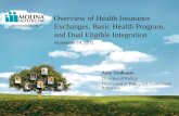Overview of Health Insurance Exchanges, Basic Health Program, and Dual Eligible Integration