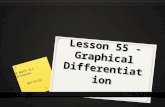 Lesson 55 - Graphical Differentiation