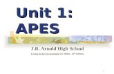 Unit 1: APES