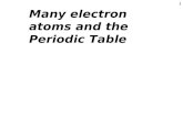 Many electron atoms and the Periodic Table