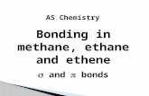 Bonding in methane, ethane and  ethene  and  bonds