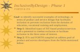 InclusiveByDesign - Phase 1 FORTH & ITA