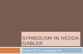 Symbolism in  Hedda Gabler