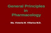 General Principles in  Pharmacology