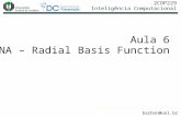Aula 6 RNA –  Radial Basis Function