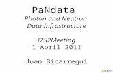 PaNdata  Photon and Neutron  Data Infrastructure I2S2Meeting 1 April 2011 Juan Bicarregui