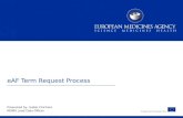 eAF Term Request Process